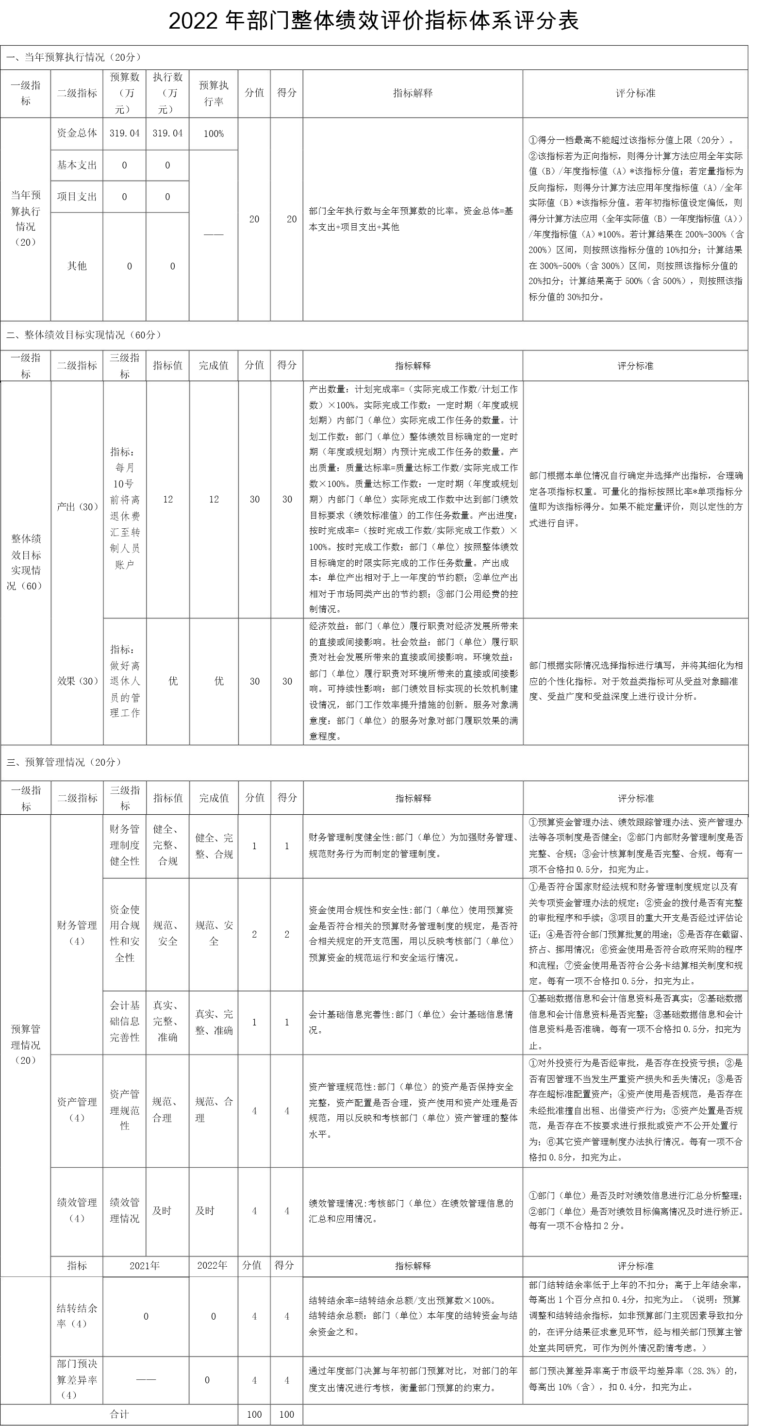 ʱ - ǲ!